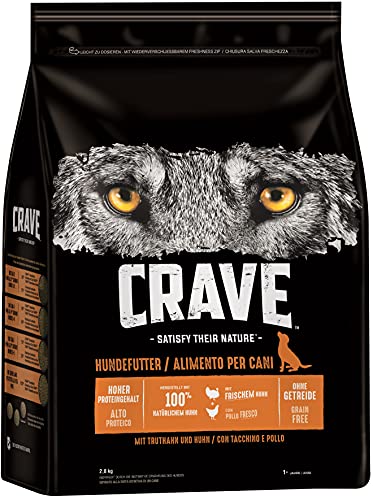 CRAVE Premium Trockenfutter mit Truthahn & Huhn für Hunde – Getreidefreies Adult Hundefutter mit hohem Proteingehalt – Großpackung – 3 x 2800 g